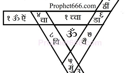 prophet666 yantra|Yantra Mantra For Becoming Wise Person .